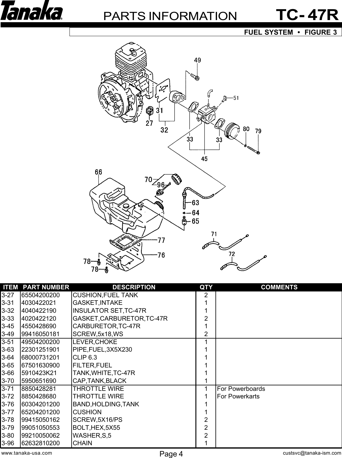 Page 5 of 10 - Tanaka Tanaka-Tc-47R-Users-Manual-  Tanaka-tc-47r-users-manual