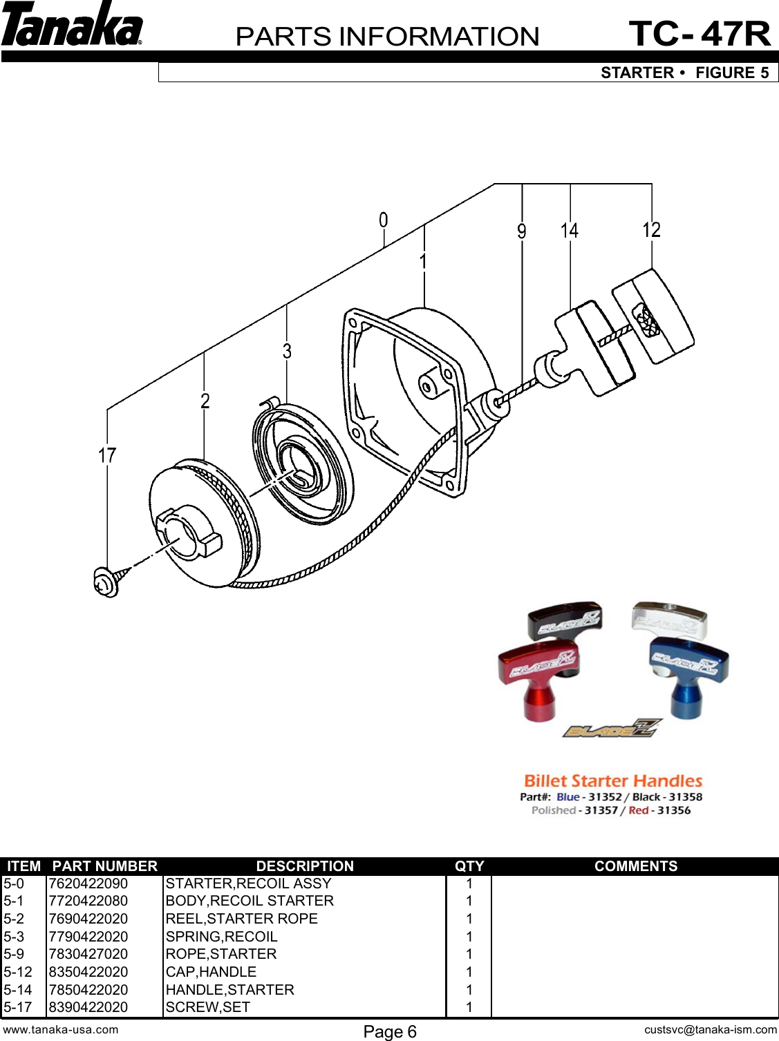 Page 7 of 10 - Tanaka Tanaka-Tc-47R-Users-Manual-  Tanaka-tc-47r-users-manual