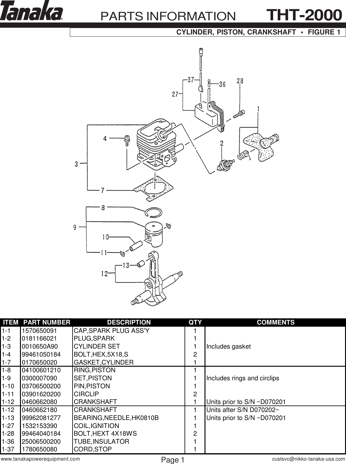 Page 2 of 12 - Tanaka Tanaka-Tht-2000-Users-Manual-  Tanaka-tht-2000-users-manual