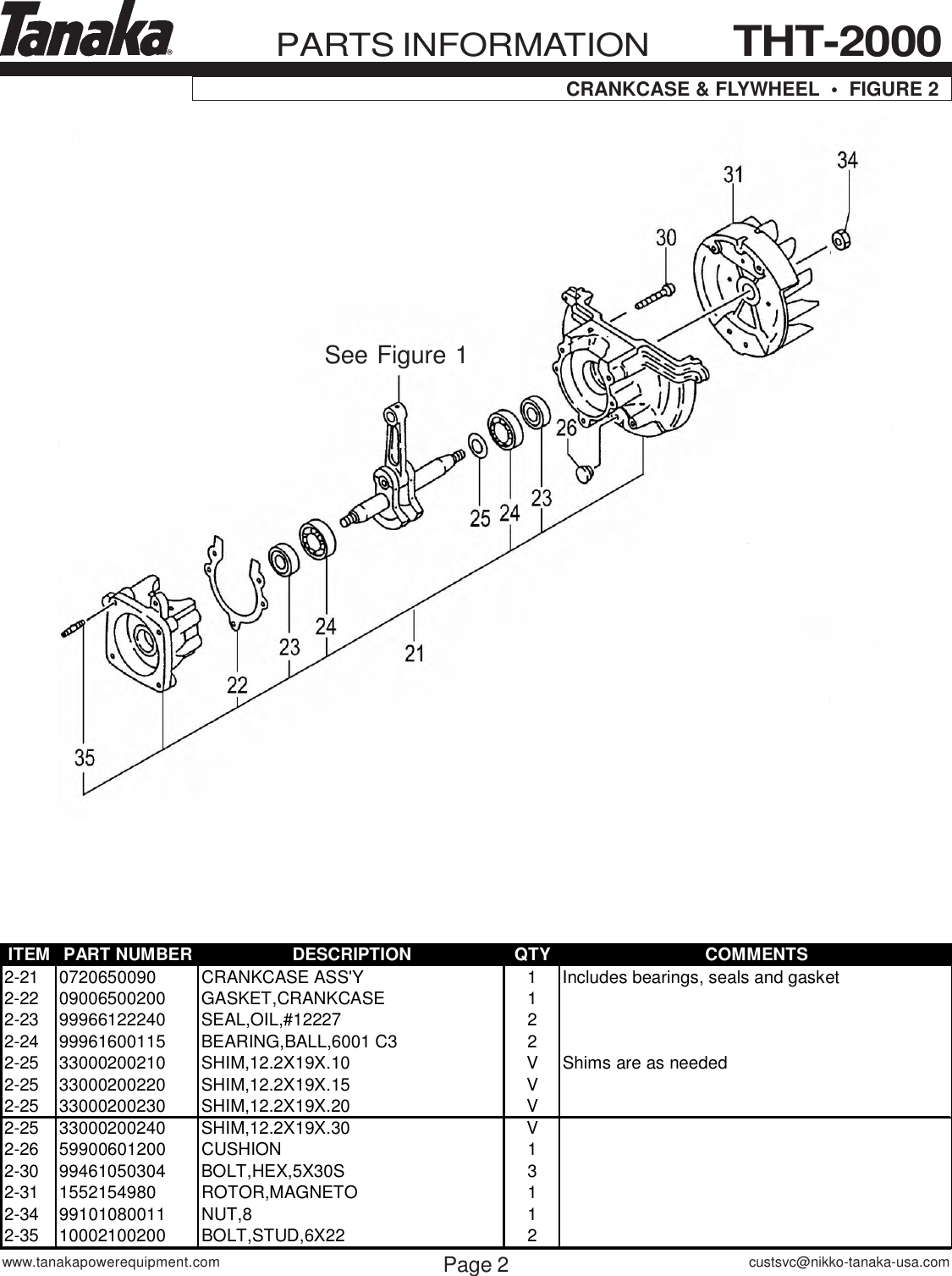 Page 3 of 12 - Tanaka Tanaka-Tht-2000-Users-Manual-  Tanaka-tht-2000-users-manual