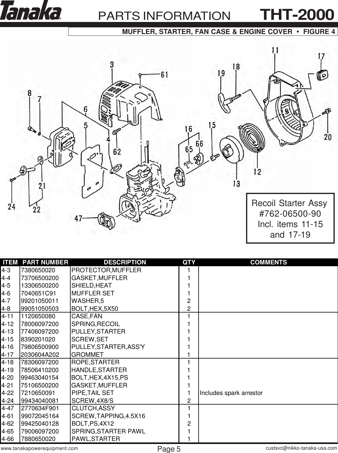 Page 6 of 12 - Tanaka Tanaka-Tht-2000-Users-Manual-  Tanaka-tht-2000-users-manual