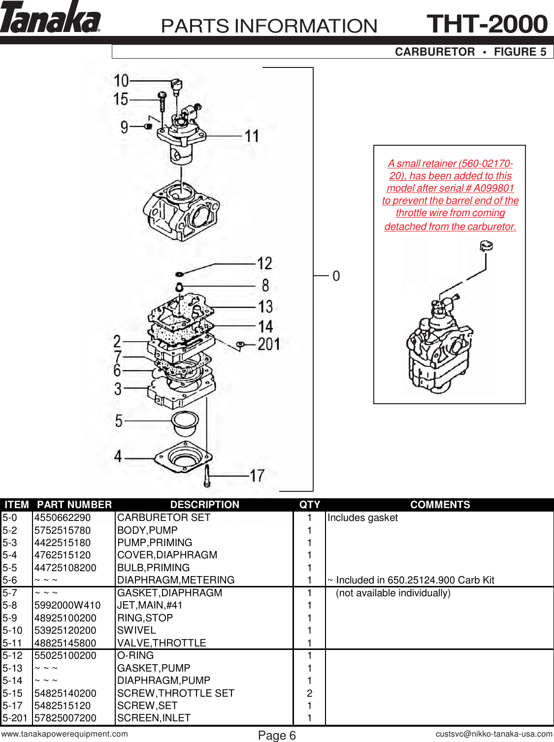 Page 7 of 12 - Tanaka Tanaka-Tht-2000-Users-Manual-  Tanaka-tht-2000-users-manual