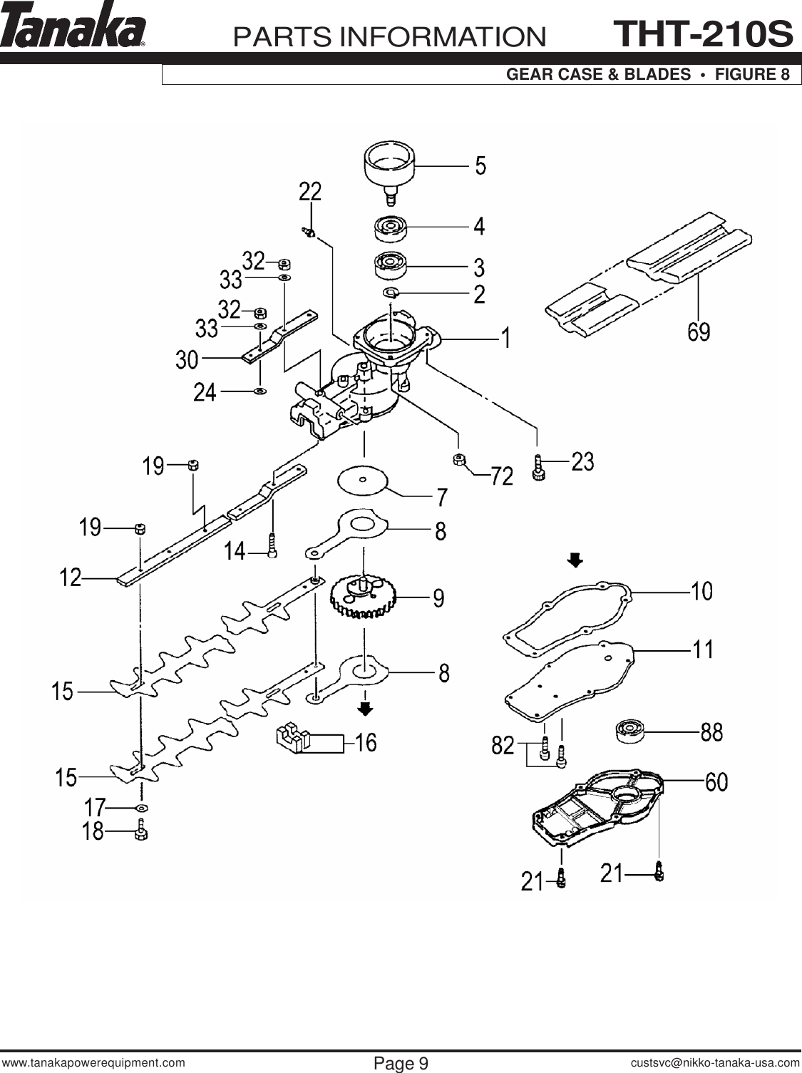 Page 10 of 12 - Tanaka Tanaka-Tht-210S-Users-Manual-  Tanaka-tht-210s-users-manual