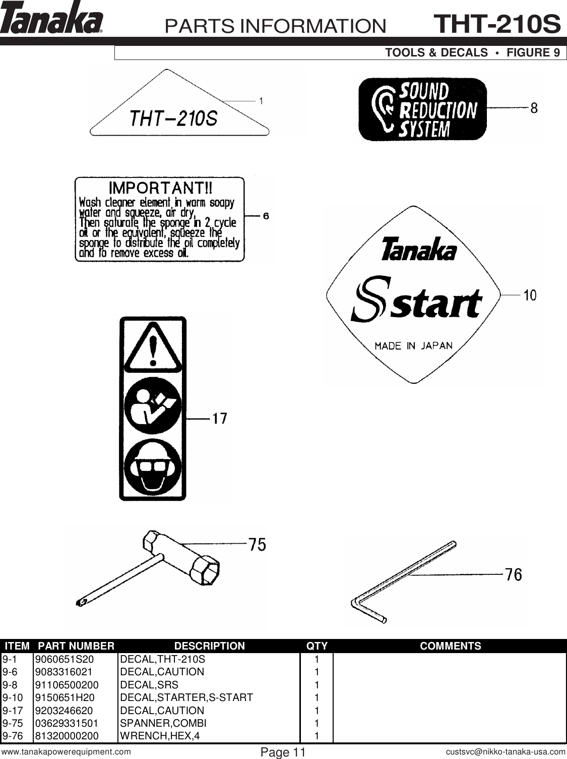 Page 12 of 12 - Tanaka Tanaka-Tht-210S-Users-Manual-  Tanaka-tht-210s-users-manual