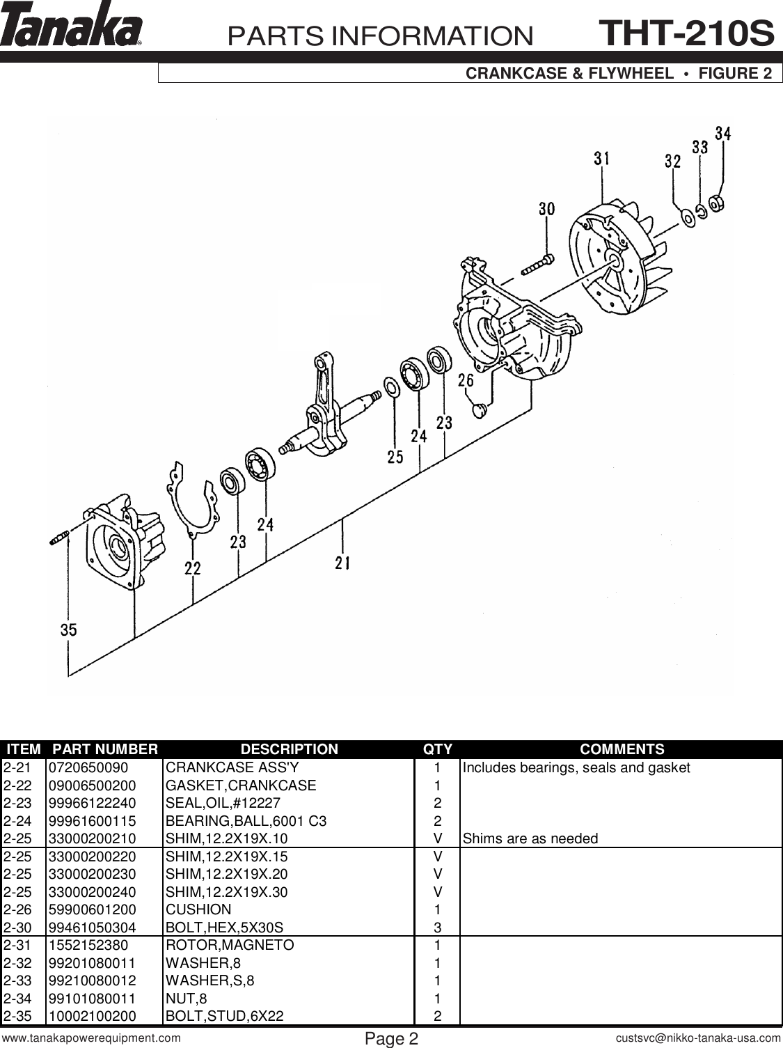 Page 3 of 12 - Tanaka Tanaka-Tht-210S-Users-Manual-  Tanaka-tht-210s-users-manual