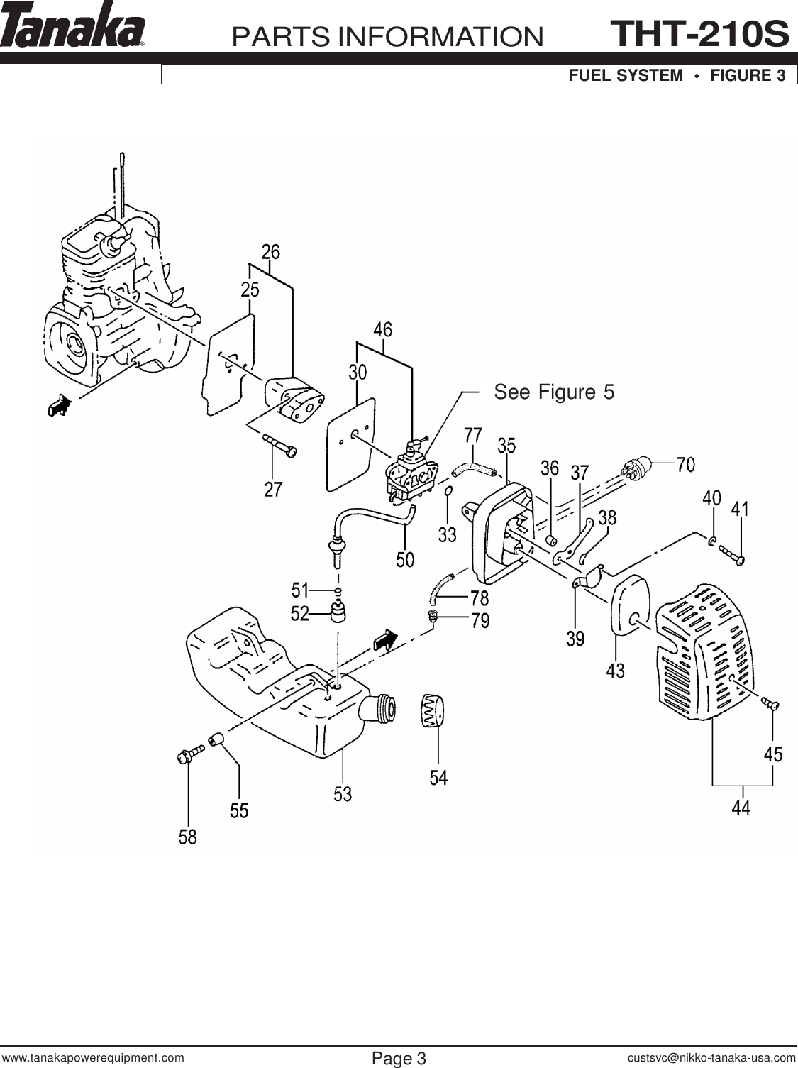 Tanaka Tht 210S Users Manual