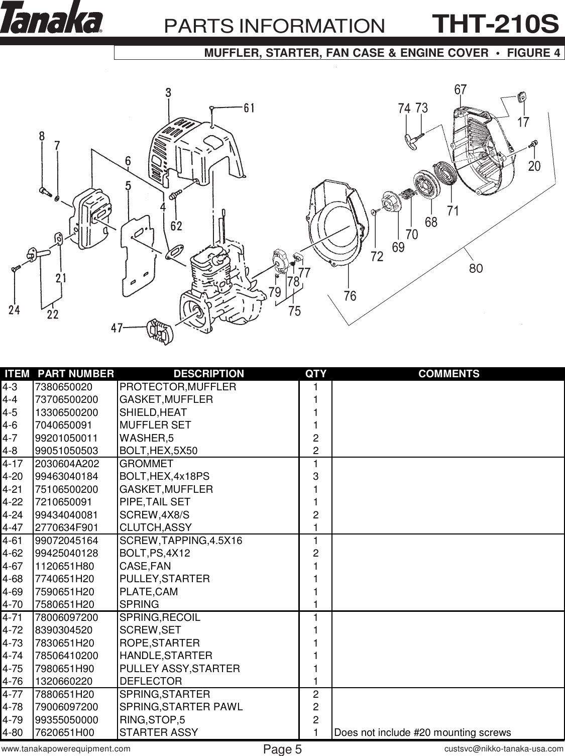 Page 6 of 12 - Tanaka Tanaka-Tht-210S-Users-Manual-  Tanaka-tht-210s-users-manual