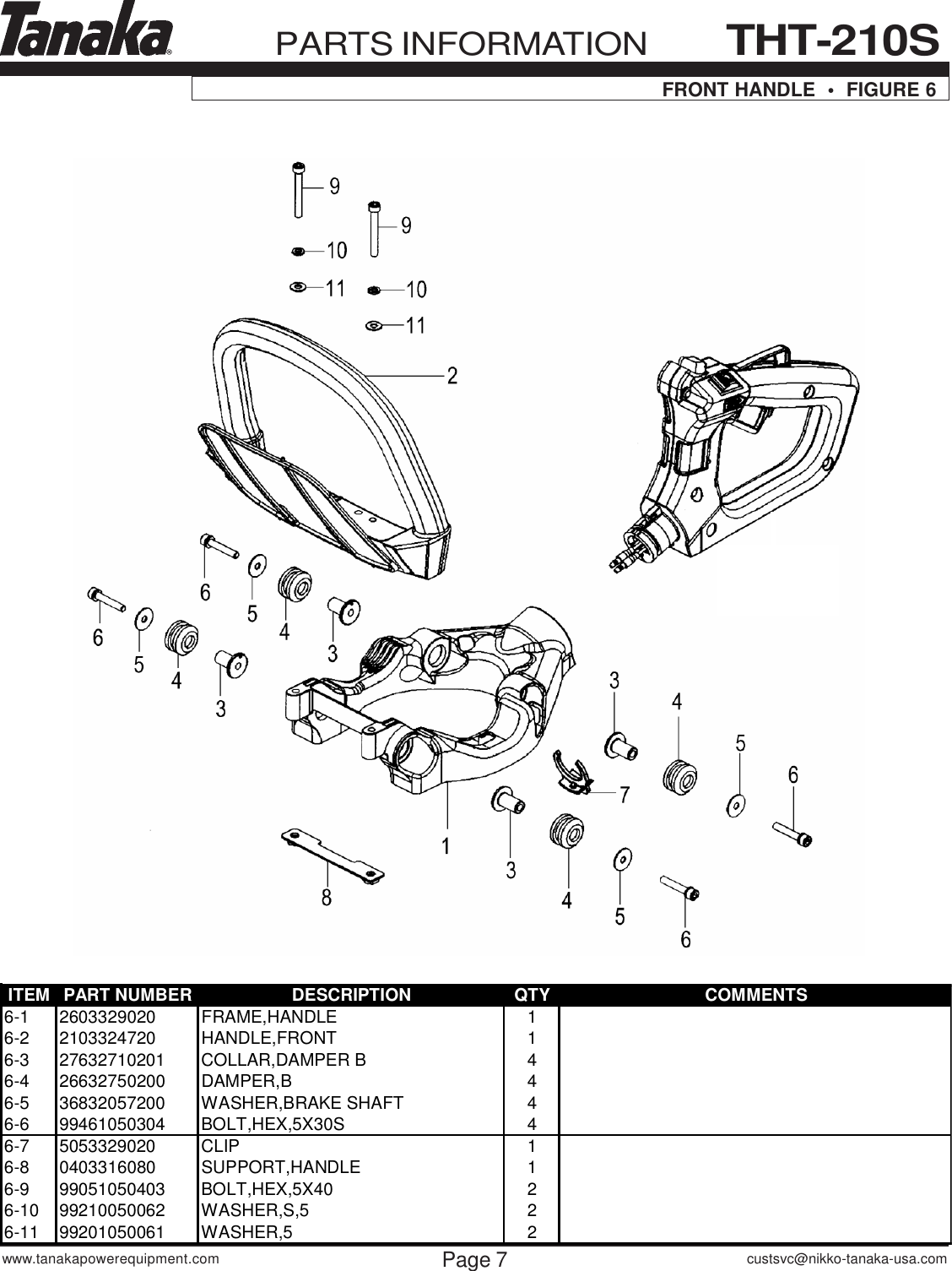 Page 8 of 12 - Tanaka Tanaka-Tht-210S-Users-Manual-  Tanaka-tht-210s-users-manual