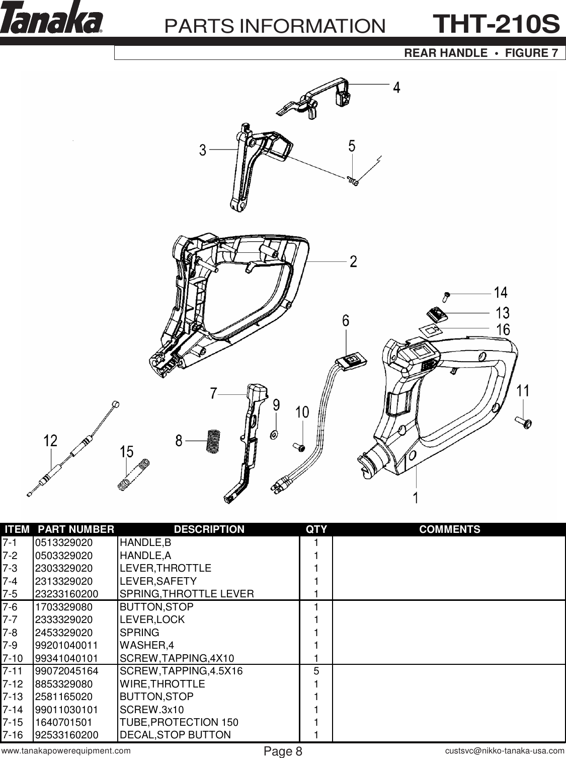 Page 9 of 12 - Tanaka Tanaka-Tht-210S-Users-Manual-  Tanaka-tht-210s-users-manual