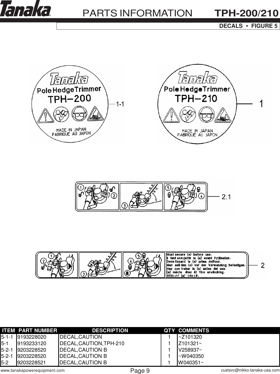 Page 10 of 10 - Tanaka Tanaka-Tph-210-200-Users-Manual- TPH-200-210dpl Tanaka-tph-210-200-users-manual