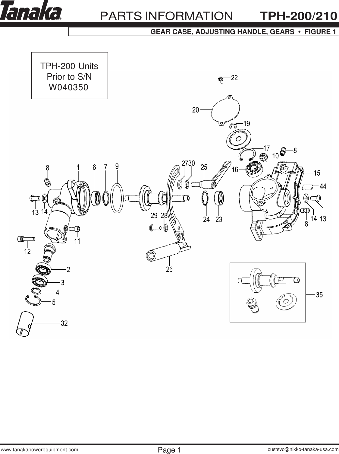 Page 2 of 10 - Tanaka Tanaka-Tph-210-200-Users-Manual- TPH-200-210dpl Tanaka-tph-210-200-users-manual