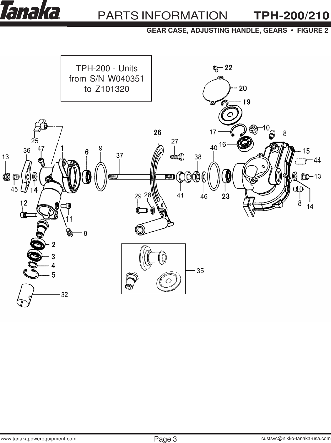 Page 4 of 10 - Tanaka Tanaka-Tph-210-200-Users-Manual- TPH-200-210dpl Tanaka-tph-210-200-users-manual