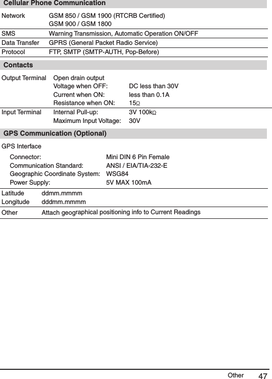 Other 47 Cellular Phone CommunicationNetwork GSM 850 / GSM 1900 (RTCRB Certiﬁed) GSM 900 / GSM 1800SMS Warning Transmission, Automatic Operation ON/OFF Data Transfer GPRS (General Packet Radio Service)Protocol FTP, SMTP (SMTP-AUTH, Pop-Before) ContactsOutput Terminal  Open drain output Voltage when OFF: Current when ON: Resistance when ON: DC less than 30Vless than 0.1A15Input Terminal Internal Pull-up: Maximum Input Voltage: 3V 100k  30V   GPS Communication (Optional)GPS InterfaceConnector:Communication Standard:Geographic Coordinate System:Power Supply:Mini DIN 6 Pin Female ANSI / EIA/TIA-232-E WSG845V MAX 100mALatitudeLongitude ddmm.mmmmdddmm.mmmmOther  Attach geographical positioning info to Current Readings 
