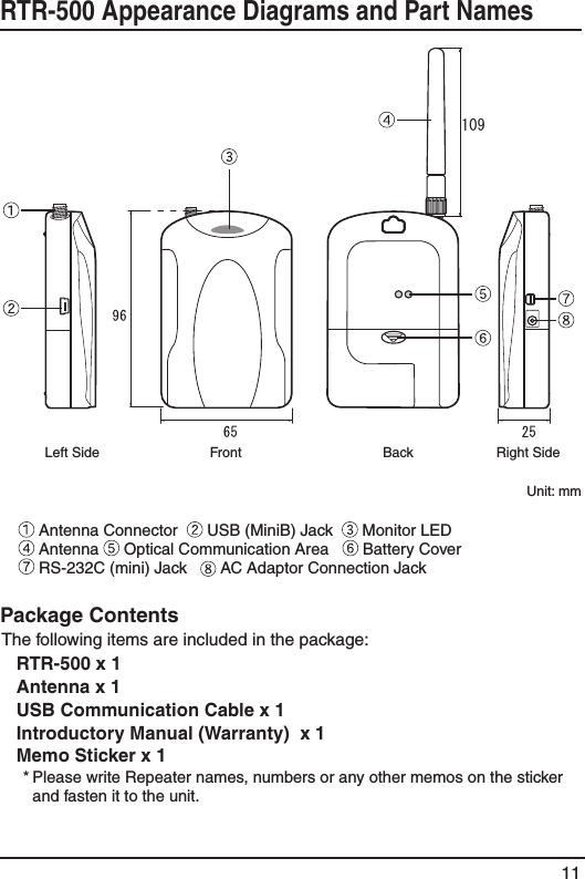 11RTR-500 Appearance Diagrams and Part Names 109Front BackLeft Side Right SideUnit: mm Antenna Connector    USB (MiniB) Jack    Monitor LED  Antenna   Optical Communication Area     Battery Cover  RS-232C (mini) Jack     AC Adaptor Connection JackPackage ContentsThe following items are included in the package:RTR-500 x 1 Antenna x 1USB Communication Cable x 1Introductory Manual (Warranty)  x 1Memo Sticker x 1 * Please write Repeater names, numbers or any other memos on the sticker and fasten it to the unit.