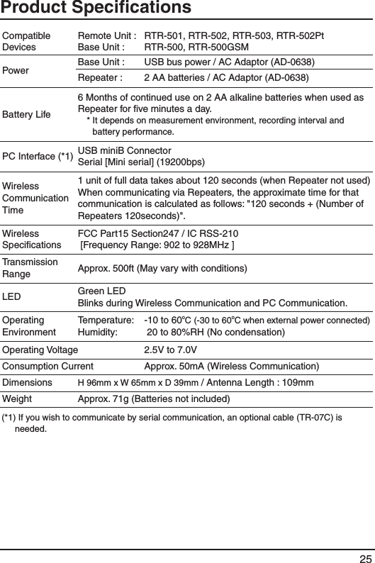 25Product SpeciﬁcationsCompatible DevicesRemote Unit : Base Unit : RTR-501, RTR-502, RTR-503, RTR-502PtRTR-500, RTR-500GSM Power  Base Unit :  USB bus power / AC Adaptor (AD-0638)Repeater :  2 AA batteries / AC Adaptor (AD-0638)Battery Life6 Months of continued use on 2 AA alkaline batteries when used as Repeater for ﬁve minutes a day.   * It depends on measurement environment, recording interval and battery performance.PC Interface (*1) USB miniB ConnectorSerial [Mini serial] (19200bps) WirelessCommunication Time1 unit of full data takes about 120 seconds (when Repeater not used) When communicating via Repeaters, the approximate time for that communication is calculated as follows: "120 seconds + (Number of Repeaters 120seconds)".Wireless SpeciﬁcationsFCC Part15 Section247 / IC RSS-210 [Frequency Range: 902 to 928MHz ]Transmission Range Approx. 500ft (May vary with conditions) LED Green LEDBlinks during Wireless Communication and PC Communication.Operating EnvironmentTemperature:Humidity: -10 to 60oC (-30 to 60oC when external power connected) 20 to 80%RH (No condensation)Operating Voltage 2.5V to 7.0VConsumption Current Approx. 50mA (Wireless Communication)Dimensions H 96mm x W 65mm x D 39mm / Antenna Length : 109mmWeight Approx. 71g (Batteries not included)(*1) If you wish to communicate by serial communication, an optional cable (TR-07C) is  needed. 