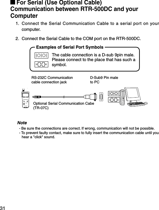 31For Serial (Use Optional Cable) Communication between RTR-500DC and your Computer1.  Connect the Serial Communication Cable to a serial port on your computer.2.  Connect the Serial Cable to the COM port on the RTR-500DC.The cable connection is a D-sub 9pin male. Please connect to the place that has such a symbol.Examples of Serial Port SymbolsRS-232C Communication cable connection jackD-Sub9 Pin maleto PCOptional Serial Communication Cabe (TR-07C)Note- Be sure the connections are correct. If wrong, communication will not be possible.- To prevent faulty contact, make sure to fully insert the communication cable until you hear a "click" sound.