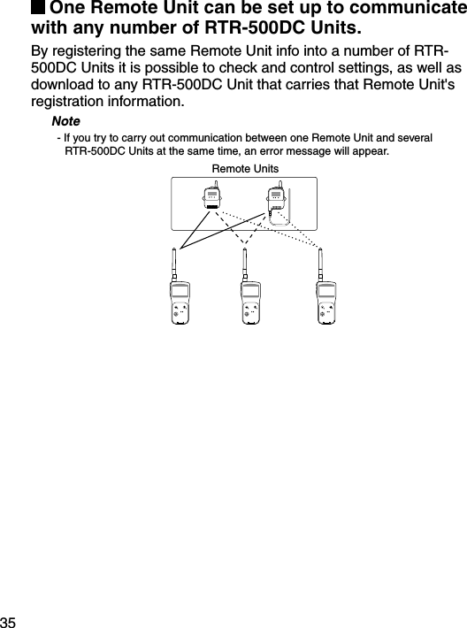 35One Remote Unit can be set up to communicate with any number of RTR-500DC Units.By registering the same Remote Unit info into a number of RTR-500DC Units it is possible to check and control settings, as well as download to any RTR-500DC Unit that carries that Remote Unit's registration information.Note- If you try to carry out communication between one Remote Unit and several RTR-500DC Units at the same time, an error message will appear.Remote Units