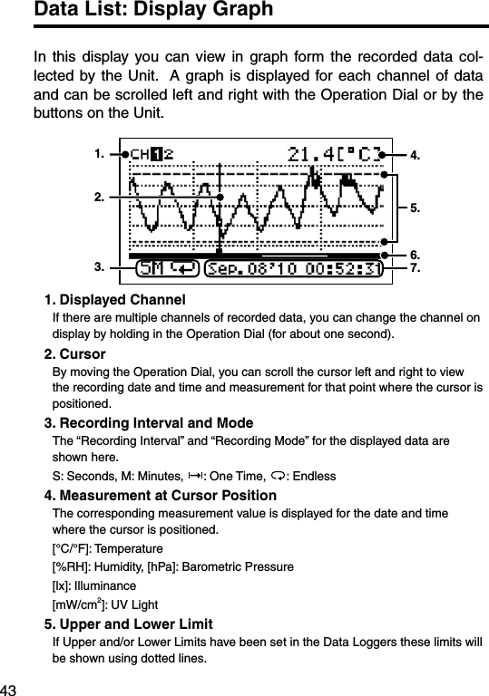 43Data List: Display GraphIn  this  display you  can  view in graph  form  the  recorded  data  col-lected by the  Unit.   A  graph is displayed for each channel  of data and can be scrolled left and right with the Operation Dial or by the buttons on the Unit.1.2.3. 7.4.6.5.1. Displayed ChannelIf there are multiple channels of recorded data, you can change the channel on display by holding in the Operation Dial (for about one second). 2. CursorBy moving the Operation Dial, you can scroll the cursor left and right to view the recording date and time and measurement for that point where the cursor is positioned. 3. Recording Interval and ModeThe &ldquo;Recording Interval&rdquo; and &ldquo;Recording Mode&rdquo; for the displayed data are shown here.S: Seconds, M: Minutes,  : One Time,  : Endless4. Measurement at Cursor Position The corresponding measurement value is displayed for the date and time where the cursor is positioned.[&deg;C/&deg;F]: Temperature[%RH]: Humidity, [hPa]: Barometric Pressure[lx]: Illuminance[mW/cm2]: UV Light5. Upper and Lower Limit If Upper and/or Lower Limits have been set in the Data Loggers these limits will be shown using dotted lines.