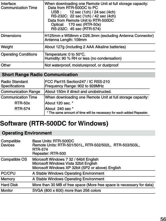 56InterfaceCommunication TimeWhen downloading one Remote Unit at full storage capacity:   Data from RTR-500DC to PC      USB :        12 sec (1ch) / 24 sec (4ch)      RS-232C:  22 sec (1ch) / 42 sec (4ch)   Data from Remote Unit to RTR-500DC        Optical:    170 sec (RTR-50x)      RS-232C:  45 sec (RTR-574)Dimensions H125mm x W58mm x D26.3mm (excluding Antenna Connector)Antenna Length: 109mmWeight About 127g (including 2 AAA Alkaline batteries)Operating Conditions Temperature: 0 to 50&deg;C, Humidity: 90 % RH or less (no condensation)Other  Not waterproof, moistureproof, or dustproofShort Range Radio Communication Radio Standard SpeciﬁcationsFCC Part15 Section247 / IC RSS-210 Frequency Range: 902 to 928MHz Communication Range   About 150m if direct and unobstructed.Communication Time When downloading one Remote Unit at full storage capacity:RTR-50x About 120 sec. *RTR-574 About  240 sec *  * The same amount of time will be necessary for each added Repeater.Software (RTR-500DC for Windows)Operating Environment Compatible DevicesBase Units: RTR-500DCRemote Units: RTR-501/501L, RTR-502/502L,  RTR-503/503L, RTR-574Repeater: RTR-500Compatible OS Microsoft Windows 7 32 / 64bit EnglishMicrosoft Windows Vista 32bit EnglishMicrosoft Windows XP 32bit (SP2 or above) EnglishPC/CPU A Stable Windows Operating EnvironmentMemory A Stable Windows Operating EnvironmentHard Disk More than 30 MB of free space (More free space is necessary for data)MonitorSVGA (800 x 600) more than 256 colors