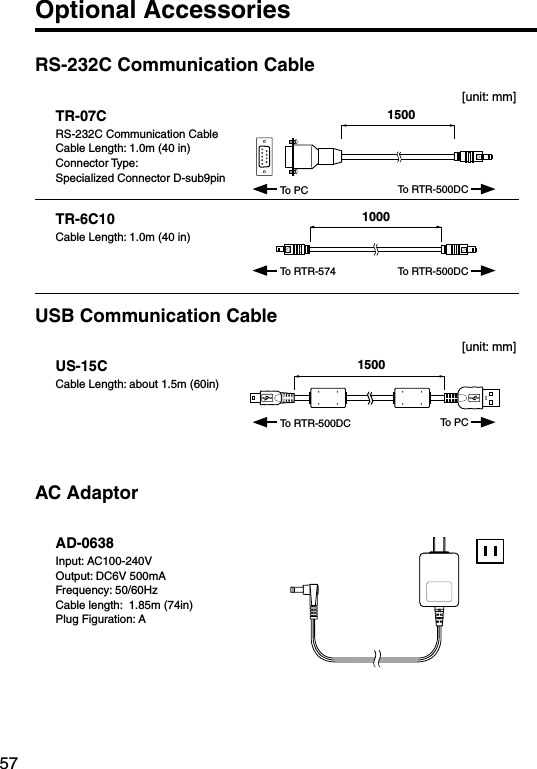 57Optional AccessoriesRS-232C Communication Cable[unit: mm]TR-07CRS-232C Communication CableCable Length: 1.0m (40 in)Connector Type:Specialized Connector D-sub9pin   1500TR-6C10Cable Length: 1.0m (40 in)USB Communication Cable[unit: mm]US-15CCable Length: about 1.5m (60in)1500AC AdaptorAD-0638Input: AC100-240VOutput: DC6V 500mAFrequency: 50/60HzCable length:  1.85m (74in)Plug Figuration: A To RTR-500DCTo RTR-500DCTo PCTo PCTo RTR-574To RTR-500DC1000
