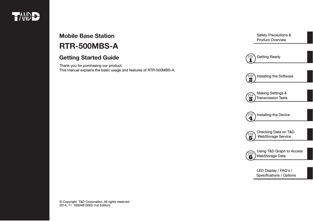 0RELOH%DVH6WDWLRQ5750%6$*HWWLQJ6WDUWHG*XLGH7KDQN\RXIRUSXUFKDVLQJRXUSURGXFW7KLVPDQXDOH[SODLQVWKHEDVLFXVDJHDQGIHDWXUHVRI5750%6$&amp;RS\ULJKW7'&amp;RUSRUDWLRQ$OOULJKWVUHVHUYHGVW(GLWLRQ6DIHW\3UHFDXWLRQV3URGXFW2YHUYLHZ*HWWLQJ5HDG\,QVWDOOLQJWKH6RIWZDUH0DNLQJ6HWWLQJV7UDQVPLVVLRQ7HVWV,QVWDOOLQJWKH'HYLFH&amp;KHFNLQJ'DWDRQ7':HE6WRUDJH6HUYLFH8VLQJ7'*UDSKWR$FFHVV:HE6WRUDJH'DWD/(''LVSOD\)$4V6SHFLĺFDWLRQV2SWLRQV