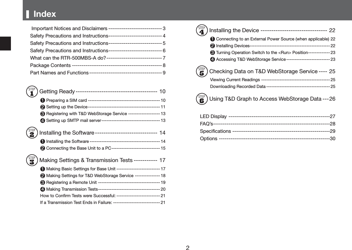 ,QGH[,PSRUWDQW1RWLFHVDQG'LVFODLPHUV 6DIHW\3UHFDXWLRQVDQG,QVWUXFWLRQV 6DIHW\3UHFDXWLRQVDQG,QVWUXFWLRQV 6DIHW\3UHFDXWLRQVDQG,QVWUXFWLRQV :KDWFDQWKH5750%6$GR" 3DFNDJH&amp;RQWHQWV 3DUW1DPHVDQG)XQFWLRQV *HWWLQJ5HDG\ 3UHSDULQJD6,0FDUG 6HWWLQJXSWKH'HYLFH 5HJLVWHULQJZLWK7':HE6WRUDJH6HUYLFH 6HWWLQJXS6073PDLOVHUYHU ,QVWDOOLQJWKH6RIWZDUH ,QVWDOOLQJWKH6RIWZDUH &amp;RQQHFWLQJWKH%DVH8QLWWRD3&amp; 0DNLQJ6HWWLQJV7UDQVPLVVLRQ7HVWV 0DNLQJ%DVLF6HWWLQJVIRU%DVH8QLW 0DNLQJ6HWWLQJVIRU7':HE6WRUDJH6HUYLFH 5HJLVWHULQJD5HPRWH8QLW 0DNLQJ7UDQVPLVVLRQ7HVWV +RZWR&amp;RQĺUP7HVWVZHUH6XFFHVVIXO ,ID7UDQVPLVVLRQ7HVW(QGVLQ)DLOXUH ,QVWDOOLQJWKH'HYLFH &amp;RQQHFWLQJWRDQ([WHUQDO3RZHU6RXUFHZKHQDSSOLFDEOH,QVWDOOLQJ'HYLFHV 7XUQLQJ2SHUDWLRQ6ZLWFKWRWKH5XQ!3RVLWLRQ $FFHVVLQJ7':HE6WRUDJH6HUYLFH &amp;KHFNLQJ'DWDRQ7':HE6WRUDJH6HUYLFH 9LHZLQJ&amp;XUUHQW5HDGLQJV 'RZQORDGLQJ5HFRUGHG'DWD 8VLQJ7'*UDSKWR$FFHVV:HE6WRUDJH'DWD/(''LVSOD\)$4pV6SHFLĺFDWLRQV2SWLRQV