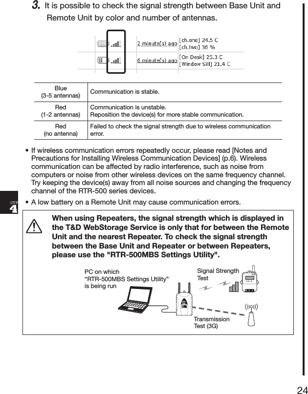 ,WLVSRVVLEOHWRFKHFNWKHVLJQDOVWUHQJWKEHWZHHQ%DVH8QLWDQG5HPRWH8QLWE\FRORUDQGQXPEHURIDQWHQQDV%OXHDQWHQQDV &amp;RPPXQLFDWLRQLVVWDEOH5HGDQWHQQDV&amp;RPPXQLFDWLRQLVXQVWDEOH5HSRVLWLRQWKHGHYLFHVIRUPRUHVWDEOHFRPPXQLFDWLRQ5HGQRDQWHQQD)DLOHGWRFKHFNWKHVLJQDOVWUHQJWKGXHWRZLUHOHVVFRPPXQLFDWLRQHUURUs,IZLUHOHVVFRPPXQLFDWLRQHUURUVUHSHDWHGO\RFFXUSOHDVHUHDG>1RWHVDQG3UHFDXWLRQVIRU,QVWDOOLQJ:LUHOHVV&amp;RPPXQLFDWLRQ'HYLFHV@S:LUHOHVVFRPPXQLFDWLRQFDQEHDIIHFWHGE\UDGLRLQWHUIHUHQFHVXFKDVQRLVHIURPFRPSXWHUVRUQRLVHIURPRWKHUZLUHOHVVGHYLFHVRQWKHVDPHIUHTXHQF\FKDQQHO7U\NHHSLQJWKHGHYLFHVDZD\IURPDOOQRLVHVRXUFHVDQGFKDQJLQJWKHIUHTXHQF\FKDQQHORIWKH575VHULHVGHYLFHVs$ORZEDWWHU\RQD5HPRWH8QLWPD\FDXVHFRPPXQLFDWLRQHUURUV:KHQXVLQJ5HSHDWHUVWKHVLJQDOVWUHQJWKZKLFKLVGLVSOD\HGLQWKH7':HE6WRUDJH6HUYLFHLVRQO\WKDWIRUEHWZHHQWKH5HPRWH8QLWDQGWKHQHDUHVW5HSHDWHU7RFKHFNWKHVLJQDOVWUHQJWKEHWZHHQWKH%DVH8QLWDQG5HSHDWHURUEHWZHHQ5HSHDWHUVSOHDVHXVHWKH5750%66HWWLQJV8WLOLW\6LJQDO6WUHQJWK7HVW7UDQVPLVVLRQ7HVW*3&amp;RQZKLFKq5750%66HWWLQJV8WLOLW\rLVEHLQJUXQ