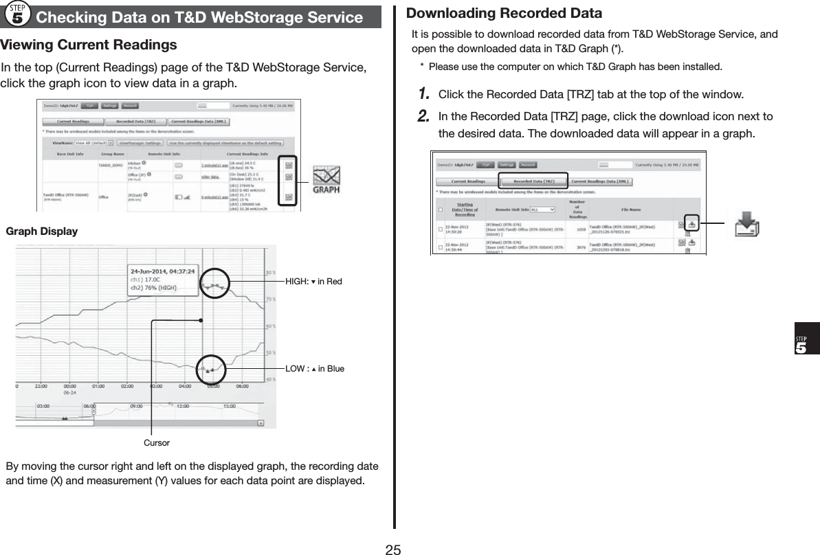&amp;KHFNLQJ'DWDRQ7':HE6WRUDJH6HUYLFH9LHZLQJ&amp;XUUHQW5HDGLQJV,QWKHWRS&amp;XUUHQW5HDGLQJVSDJHRIWKH7':HE6WRUDJH6HUYLFHFOLFNWKHJUDSKLFRQWRYLHZGDWDLQDJUDSK*UDSK'LVSOD\&amp;XUVRU+,*+ LQ5HG/2: LQ%OXH%\PRYLQJWKHFXUVRUULJKWDQGOHIWRQWKHGLVSOD\HGJUDSKWKHUHFRUGLQJGDWHDQGWLPH;DQGPHDVXUHPHQW<YDOXHVIRUHDFKGDWDSRLQWDUHGLVSOD\HG'RZQORDGLQJ5HFRUGHG'DWD,WLVSRVVLEOHWRGRZQORDGUHFRUGHGGDWDIURP7':HE6WRUDJH6HUYLFHDQGRSHQWKHGRZQORDGHGGDWDLQ7'*UDSK 3OHDVHXVHWKHFRPSXWHURQZKLFK7'*UDSKKDVEHHQLQVWDOOHG&amp;OLFNWKH5HFRUGHG'DWD>75=@WDEDWWKHWRSRIWKHZLQGRZ,QWKH5HFRUGHG'DWD>75=@SDJHFOLFNWKHGRZQORDGLFRQQH[WWRWKHGHVLUHGGDWD7KHGRZQORDGHGGDWDZLOODSSHDULQDJUDSK