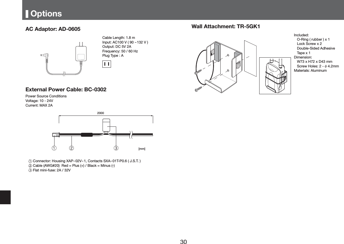 2SWLRQV$&amp;$GDSWRU$'&amp;DEOH/HQJWKP,QSXW$&amp;992XWSXW'&amp;9$)UHTXHQF\+]3OXJ7\SH$([WHUQDO3RZHU&amp;DEOH%&amp;3RZHU6RXUFH&amp;RQGLWLRQV9ROWDJH9&amp;XUUHQW0$;$>PP@&amp;RQQHFWRU+RXVLQJ;$39&amp;RQWDFWV6;$73-67&amp;DEOH$:*5HG 3OXV%ODFN 0LQXV)ODWPLQLIXVH$9:DOO$WWDFKPHQW75*. ,QFOXGHG25LQJUXEEHU[/RFN6FUHZ['RXEOH6LGHG$GKHVLYH7DSH['LPHQVLRQ:[+['PP6FUHZ+ROHV PP0DWHULDOV$OXPLQXP
