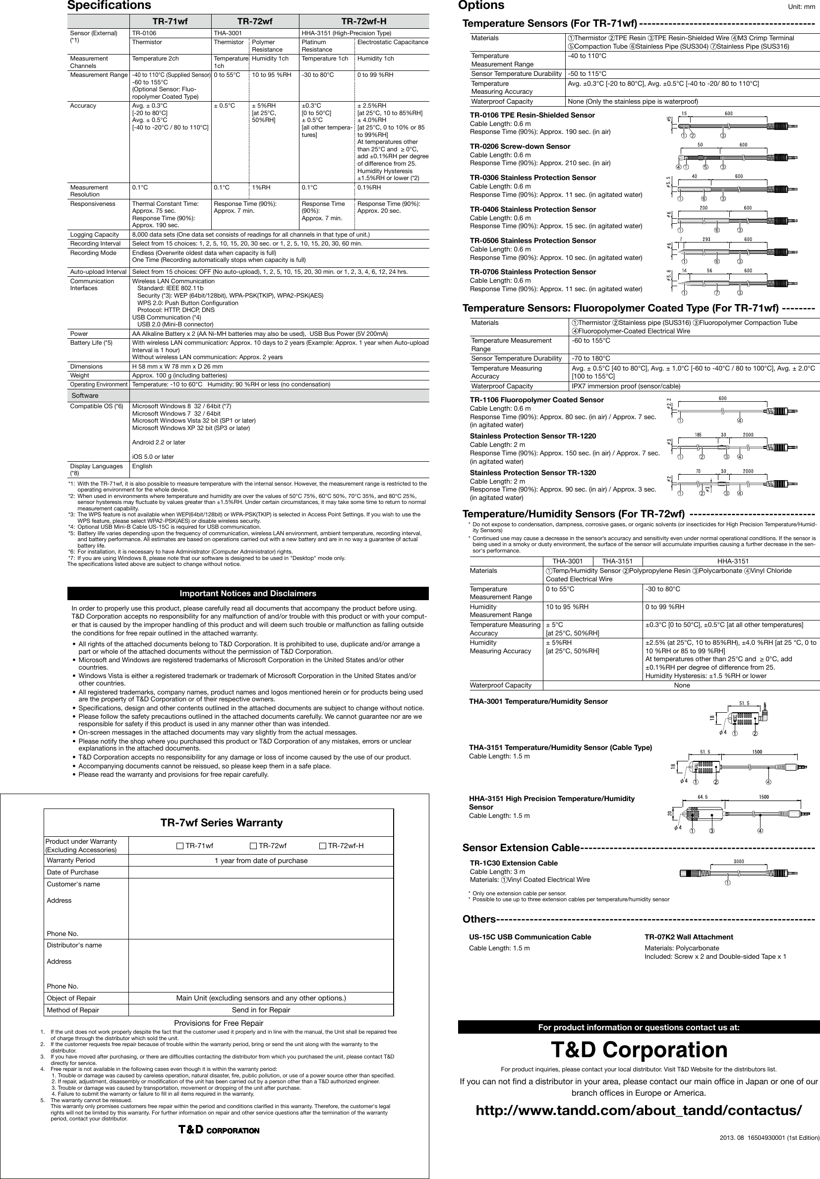 Page 2 of TandD 50060 Wireless LAN Thermo Recorder User Manual Short Term Confidential 1 read first