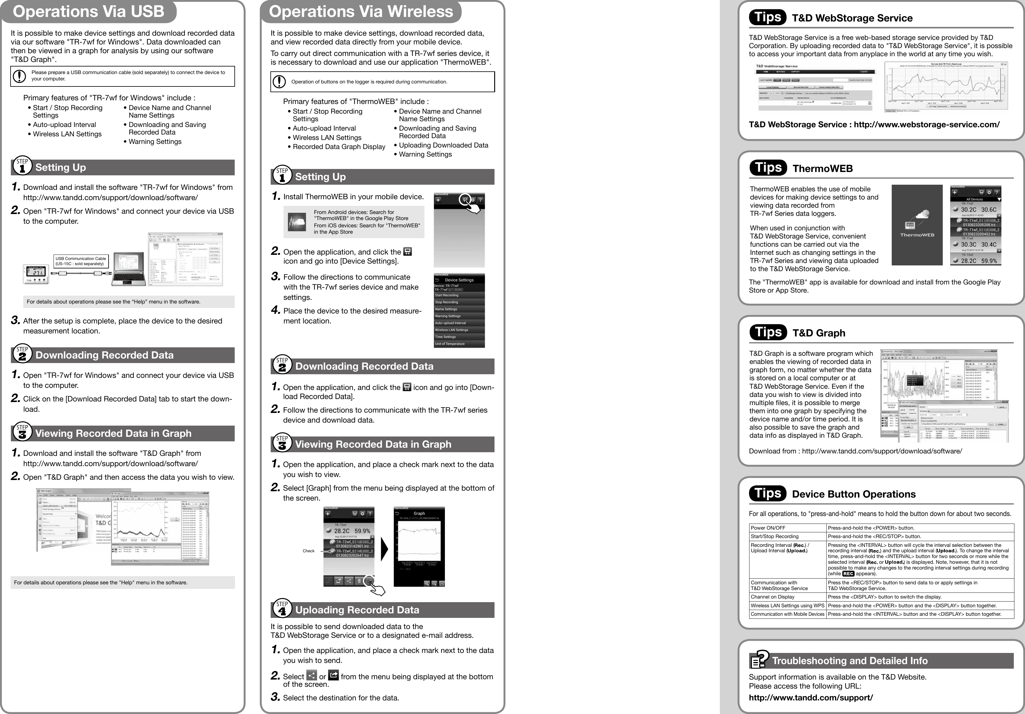 ThermoWEB enables the use of mobile devices for making device settings to and viewing data recorded from TR-7wf Series data loggers.When used in conjunction with T&amp;D WebStorage Service, convenient functions can be carried out via the Internet such as changing settings in the TR-7wf Series and viewing data uploaded to the T&amp;D WebStorage Service.The "ThermoWEB" app is available for download and install from the Google Play Store or App Store.T&amp;D Graph is a software program which enables the viewing of recorded data in graph form, no matter whether the data is stored on a local computer or at T&amp;D WebStorage Service. Even if the data you wish to view is divided into multiple les, it is possible to merge them into one graph by specifying the device name and/or time period. It is also possible to save the graph and data info as displayed in T&amp;D Graph.Download from : http://www.tandd.com/support/download/software/Support information is available on the T&amp;D Website.  Please access the following URL:T&amp;D WebStorage Service is a free web-based storage service provided by T&amp;D Corporation. By uploading recorded data to "T&amp;D WebStorage Service", it is possible to access your important data from anyplace in the world at any time you wish.It is possible to make device settings and download recorded data via our software "TR-7wf for Windows". Data downloaded can then be viewed in a graph for analysis by using our software "T&amp;D Graph".Please prepare a USB communication cable (sold separately) to connect the device to your computer.Primary features of "TR-7wf for Windows" include : &bull; Start / Stop Recording Settings&bull; Auto-upload Interval&bull; Wireless LAN Settings&bull; Device Name and Channel Name Settings&bull; Downloading and Saving Recorded Data&bull; Warning SettingsDownload and install the software "TR-7wf for Windows" from http://www.tandd.com/support/download/software/Open "TR-7wf for Windows" and connect your device via USB to the computer.USB Communication Cable (US-15C : sold separately)For details about operations please see the &ldquo;Help&rdquo; menu in the software.After the setup is complete, place the device to the desired measurement location.Open "TR-7wf for Windows" and connect your device via USB to the computer.Click on the [Download Recorded Data] tab to start the down-load.Download and install the software "T&amp;D Graph" from http://www.tandd.com/support/download/software/Open "T&amp;D Graph" and then access the data you wish to view.For details about operations please see the "Help" menu in the software.It is possible to make device settings, download recorded data, and view recorded data directly from your mobile device.To carry out direct communication with a TR-7wf series device, it is necessary to download and use our application "ThermoWEB". Operation of buttons on the logger is required during communication.Primary features of "ThermoWEB" include : &bull; Start / Stop Recording  Settings&bull; Auto-upload Interval&bull; Wireless LAN Settings&bull; Recorded Data Graph Display&bull; Device Name and Channel Name Settings&bull; Downloading and Saving Recorded Data&bull; Uploading Downloaded Data&bull; Warning SettingsInstall ThermoWEB in your mobile device.From Android devices: Search for "ThermoWEB" in the Google Play StoreFrom iOS devices: Search for "ThermoWEB" in the App StoreOpen the application, and click the   icon and go into [Device Settings].Follow the directions to communicate with the TR-7wf series device and make settings.Place the device to the desired measure-ment location.Open the application, and click the   icon and go into [Down-load Recorded Data].Follow the directions to communicate with the TR-7wf series device and download data.Open the application, and place a check mark next to the data you wish to view.Select [Graph] from the menu being displayed at the bottom of the screen.CheckIt is possible to send downloaded data to the T&amp;D WebStorage Service or to a designated e-mail address.Open the application, and place a check mark next to the data you wish to send.Select   or   from the menu being displayed at the bottom of the screen.Select the destination for the data. For all operations, to "press-and-hold" means to hold the button down for about two seconds.Power ON/OFF Press-and-hold the <POWER> button.Start/Stop Recording Press-and-hold the <REC/STOP> button.Recording Interval ( ) / Upload Interval ( )Pressing the <INTERVAL> button will cycle the interval selection between the recording interval ( ) and the upload interval ( ). To change the interval time, press-and-hold the <INTERVAL> button for two seconds or more while the selected interval (  or  ) is displayed. Note, however, that it is not possible to make any changes to the recording interval settings during recording (while   appears).Communication with T&amp;D WebStorage ServicePress the <REC/STOP> button to send data to or apply settings in T&amp;D WebStorage Service.Channel on Display Press the <DISPLAY> button to switch the display.Wireless LAN Settings using WPSPress-and-hold the <POWER> button and the <DISPLAY> button together.Communication with Mobile DevicesPress-and-hold the <INTERVAL> button and the <DISPLAY> button together.