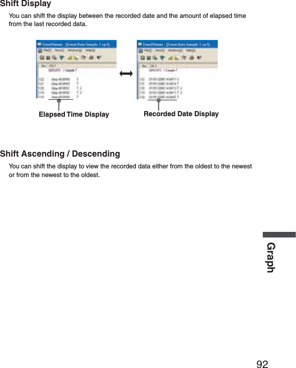 92GraphShift DisplayYou can shift the display between the recorded date and the amount of elapsed time from the last recorded data.Recorded Date DisplayElapsed Time DisplayShift Ascending / DescendingYou can shift the display to view the recorded data either from the oldest to the newest or from the newest to the oldest.