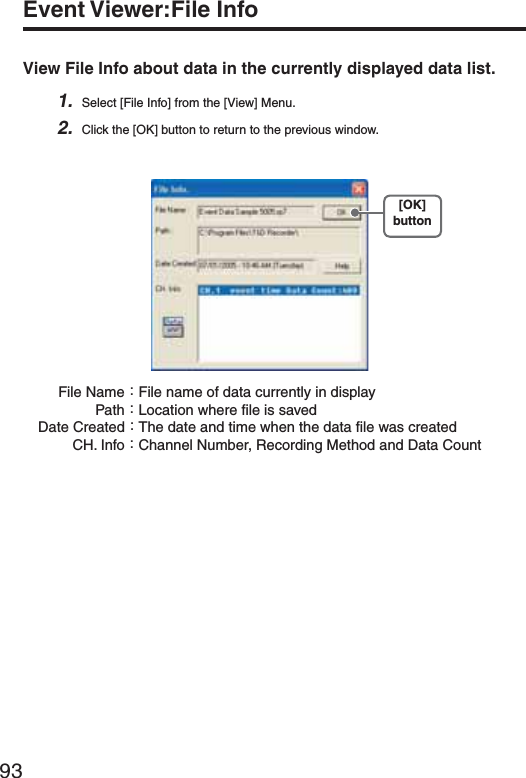 93Event Viewer:File InfoView File Info about data in the currently displayed data list.1. Select [File Info] from the [View] Menu.2. Click the [OK] button to return to the previous window. File Nameȇ File name of data currently in display Pathȇ Location where file is saved Date Createdȇ The date and time when the data file was created CH. Infoȇ Channel Number, Recording Method and Data Count[OK]button