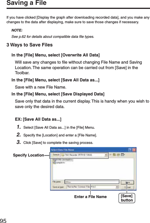 95Saving a FileIf you have clicked [Display the graph after downloading recorded data], and you make any changes to the data after displaying, make sure to save those changes if necessary. NOTE:See p.62 for details about compatible data ﬁ le types.3 Ways to Save FilesIn the [File] Menu, select [Overwrite All Data]Will save any changes to ﬁ le without changing File Name and Saving Location. The same operation can be carried out from [Save] in the Toolbar.In the [File] Menu, select [Save All Data as...]Save with a new File Name.In the [File] Menu, select [Save Displayed Data]Save only that data in the current display. This is handy when you wish to save only the desired data.EX: [Save All Data as...]1. Select [Save All Data as...] in the [File] Menu.2. Specify the [Location] and enter a [File Name].3. Click [Save] to complete the saving process.Specify LocationEnter a File Name [Save]button