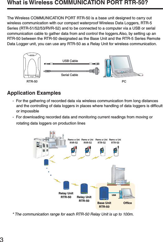 3What is Wireless COMMUNICATION PORT RTR-50?The Wireless COMMUNICATION PORT RTR-50 is a base unit designed to carry out wireless communication with our compact waterproof Wireless Data Loggers, RTR-5 Series (RTR-51/52/53/RVR-52) and to be connected to a computer via a USB or serial communication cable to gather data from and control the loggers.Also, by setting up an RTR-50 between the RTR-50 designated as the Base Unit and the RTR-5 Series Remote Data Logger unit, you can use any RTR-50 as a Relay Unit for wireless communication.53"#ABLE3ERIAL#ABLERTR-50 PC!!Application Examples-  For the gathering of recorded data via wireless communication from long distances and the controlling of data loggers in places where handling of data loggers is difﬁ cult or impossible-  For downloading recorded data and monitoring current readings from moving or rotating data loggers on production lines/FFICE&oelig;ŕ&oelig;ĮĶĳ2EMOTE5NIT 2EMOTE5NIT 2EMOTE5NIT 2EMOTE5NIT&oelig;ŗ&oelig;ĮĶĳ &oelig;ŗ&oelig;ĮĶĳ &oelig;ŕ&oelig;ĮĶˏ"ASE5NIT24253"2ELAY5NIT2422ELAY5NIT242* The communication range for each RTR-50 Relay Unit is up to 100m.