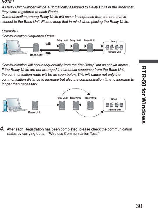 30RTR-50 for WindowsNOTEȇA Relay Unit Number will be automatically assigned to Relay Units in the order that they were registered to each Route.Communication among Relay Units will occur in sequence from the one that is closest to the Base Unit. Please keep that in mind when placing the Relay Units.ExampleȇCommunication Sequence Order"ASE5NIT2ELAY5NIT 2ELAY5NIT 2ELAY5NIT2EMOTE5NIT'ROUP؉Ⴙ໘ႹCommunication will occur sequentially from the ﬁ rst Relay Unit as shown above.If the Relay Units are not arranged in numerical sequence from the Base Unit, the communication route will be as seen below. This will cause not only the communication distance to increase but also the communication time to increase to longer than necessary."ASE5NIT2ELAY5NIT 2ELAY5NIT 2ELAY5NIT2EMOTE5NIT'ROUP4. After each Registration has been completed, please check the communication status by carrying out a ȨWireless Communication Test.ȩ