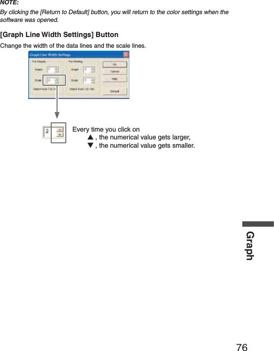 76GraphNOTE:By clicking the [Return to Default] button, you will return to the color settings when the software was opened.[Graph Line Width Settings] ButtonChange the width of the data lines and the scale lines.Every time you click on         ɣ, the numerical value gets larger,        ɥ, the numerical value gets smaller.