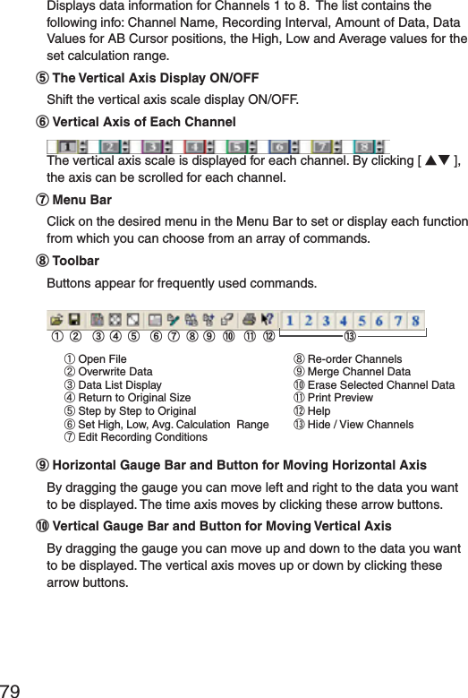 79Displays data information for Channels 1 to 8.  The list contains the following info: Channel Name, Recording Interval, Amount of Data, Data Values for AB Cursor positions, the High, Low and Average values for the set calculation range.ӵThe Vertical Axis Display ON/OFFShift the vertical axis scale display ON/OFF.ӶVertical Axis of Each ChannelThe vertical axis scale is displayed for each channel. By clicking [ ɣɥ ], the axis can be scrolled for each channel.ӷMenu BarClick on the desired menu in the Menu Bar to set or display each function from which you can choose from an array of commands.ӸToolbarButtons appear for frequently used commands.     ӱOpen File    ӲOverwrite Data    ӳData List Display    ӴReturn to Original Size    ӵStep by Step to Original    ӶSet High, Low, Avg. Calculation  Range    ӷEdit Recording ConditionsӸRe-order ChannelsӹMerge Channel DataӺErase Selected Channel DataӻPrint PreviewӼHelpӽHide / View ChannelsӲӵӷ Ӽӱӳ ӶӴӻӸӹ Ӻ ӽ      ӹHorizontal Gauge Bar and Button for Moving Horizontal AxisBy dragging the gauge you can move left and right to the data you want to be displayed. The time axis moves by clicking these arrow buttons.ӺVertical Gauge Bar and Button for Moving Vertical AxisBy dragging the gauge you can move up and down to the data you want to be displayed. The vertical axis moves up or down by clicking these arrow buttons.