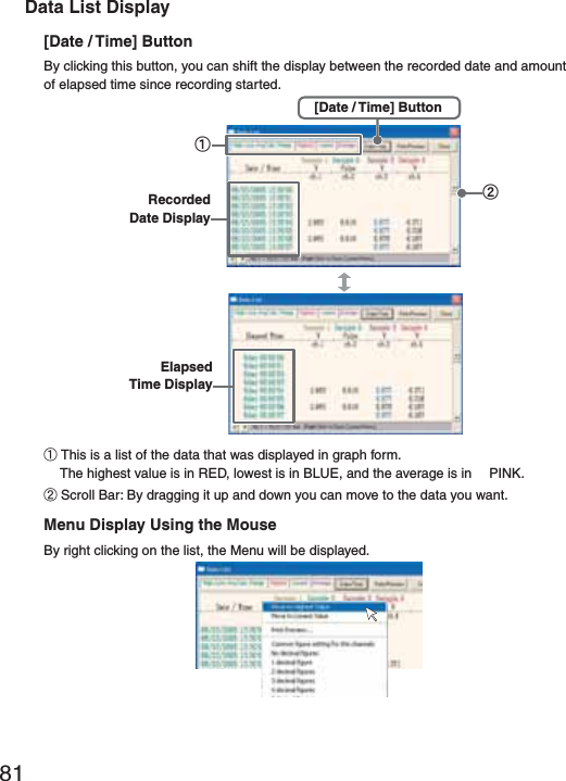 81Data List Display[Date / Time] ButtonBy clicking this button, you can shift the display between the recorded date and amount of elapsed time since recording started.Elapsed Time DisplayӱӲRecorded Date Display[Date / Time] ButtonӱThis is a list of the data that was displayed in graph form.  The highest value is in RED, lowest is in BLUE, and the average is in ȁPINK.ӲScroll Bar: By dragging it up and down you can move to the data you want.Menu Display Using the MouseBy right clicking on the list, the Menu will be displayed.