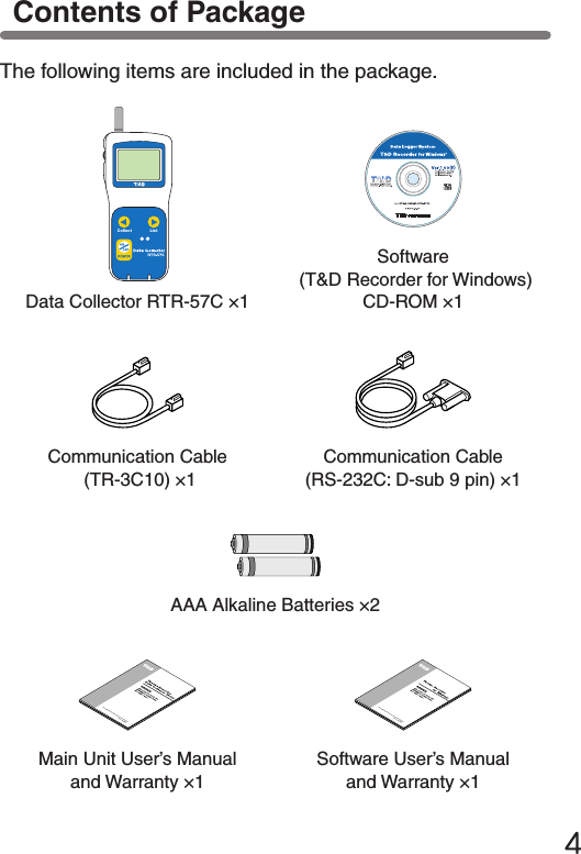 ４Contents of PackageThe following items are included in the package.Main Unit User&rsquo;s Manual and Warranty &times;1Software User&rsquo;s Manual and Warranty &times;1AAA Alkaline Batteries &times;2Communication Cable (TR-3C10) &times;1Communication Cable(RS-232C: D-sub 9 pin) &times;1Data Collector RTR-57C &times;1Collect ListSoftware (T&amp;D Recorder for Windows) CD-ROM &times;1