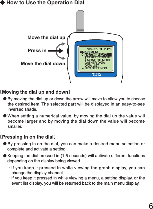 ６◆How to Use the Operation Dial〔Moving the dial up and down〕●By moving the dial up or down the arrow will move to allow you to choose the desired item. The selected part will be displayed in an easy-to-see inversed shade.●When setting a numerical value, by moving the dial up the value will become larger and by moving the dial down the value will become smaller.〔Pressing in on the dial〕●By pressing in on the dial, you can make a desired menu selection or complete and activate a setting.●Keeping the dial pressed in (1.5 seconds) will activate different functions depending on the display being viewed.・If you keep it pressed in while viewing the graph display, you can change the display channel.・If you keep it pressed in while viewing a menu, a setting display, or the event list display, you will be returned back to the main menu display.Press inMove the dial upMove the dial downMAIN MENU      GATHER DATA      SEARCH RMOTE      MONITOR MODE   GATHER DATA   DATA LIST   REC SETTINGS