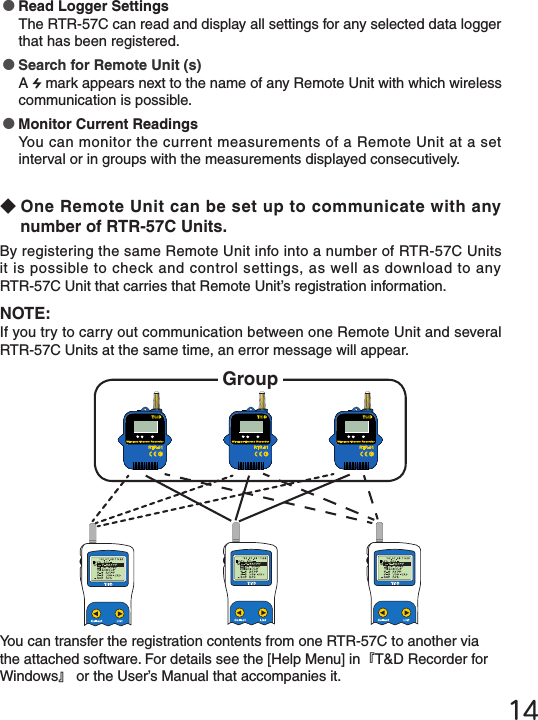 14●Read Logger Settings The RTR-57C can read and display all settings for any selected data logger that has been registered.●Search for Remote Unit (s)A   mark appears next to the name of any Remote Unit with which wireless communication is possible.●Monitor Current ReadingsYou can monitor the current measurements of a Remote Unit at a set interval or in groups with the measurements displayed consecutively.◆One Remote Unit can be set up to communicate with any number of RTR-57C Units.By registering the same Remote Unit info into a number of RTR-57C Units it is possible to check and control settings, as well as download to any RTR-57C Unit that carries that Remote Unit&rsquo;s registration information.NOTE: If you try to carry out communication between one Remote Unit and several RTR-57C Units at the same time, an error message will appear.GroupYou can transfer the registration contents from one RTR-57C to another via the attached software. For details see the [Help Menu] in『T&amp;D Recorder for Windows』 or the User&rsquo;s Manual that accompanies it.