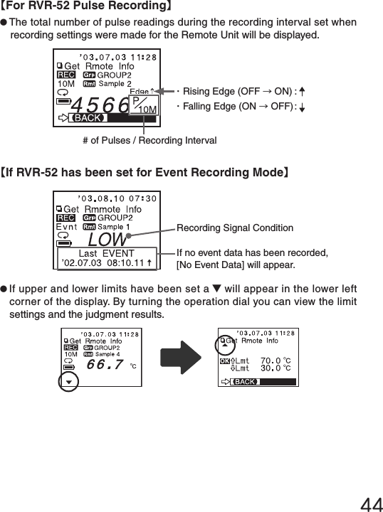 44●If upper and lower limits have been set a ▼will appear in the lower left corner of the display. By turning the operation dial you can view the limit settings and the judgment results.【For RVR-52 Pulse Recording】【If RVR-52 has been set for Event Recording Mode】If no event data has been recorded, [No Event Data] will appear.Recording Signal Condition●The total number of pulse readings during the recording interval set when recording settings were made for the Remote Unit will be displayed.・Rising Edge (OFF &rarr;ON) : ・Falling Edge (ON &rarr;OFF) : # of Pulses / Recording Interval