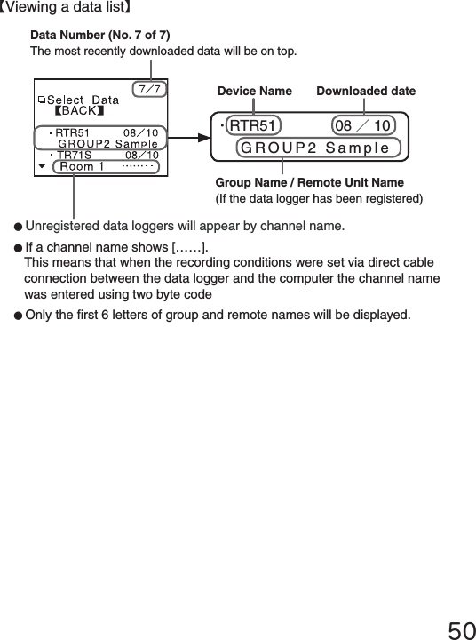 50【Viewing a data list】●Unregistered data loggers will appear by channel name.●If a channel name shows [&hellip;&hellip;].This means that when the recording conditions were set via direct cable connection between the data logger and the computer the channel name was entered using two byte code  ●Only the rst 6 letters of group and remote names will be displayed.Group Name / Remote Unit Name(If the data logger has been registered)Downloaded dateDevice NameData Number (No. 7 of 7)The most recently downloaded data will be on top.・RTR51　　　　08 ／10　 GROUP2 Sample