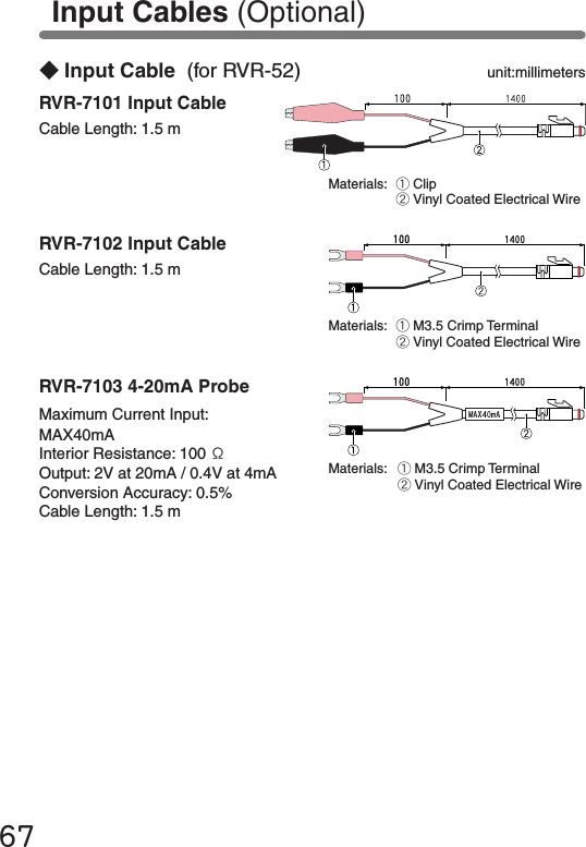 67unit:millimeters◆Input Cable  (for RVR-52)RVR-7101 Input Cable  Cable Length: 1.5 mMaterials:  ①Clip ②Vinyl Coated Electrical WireRVR-7102 Input CableCable Length: 1.5 m Materials:  ①M3.5 Crimp Terminal ②Vinyl Coated Electrical WireRVR-7103 4-20mA ProbeMaximum Current Input: MAX40mAInterior Resistance: 100 &Omega;Output: 2V at 20mA / 0.4V at 4mAConversion Accuracy: 0.5%Cable Length: 1.5 mMaterials:  ①M3.5 Crimp Terminal ②Vinyl Coated Electrical WireInput Cables (Optional)