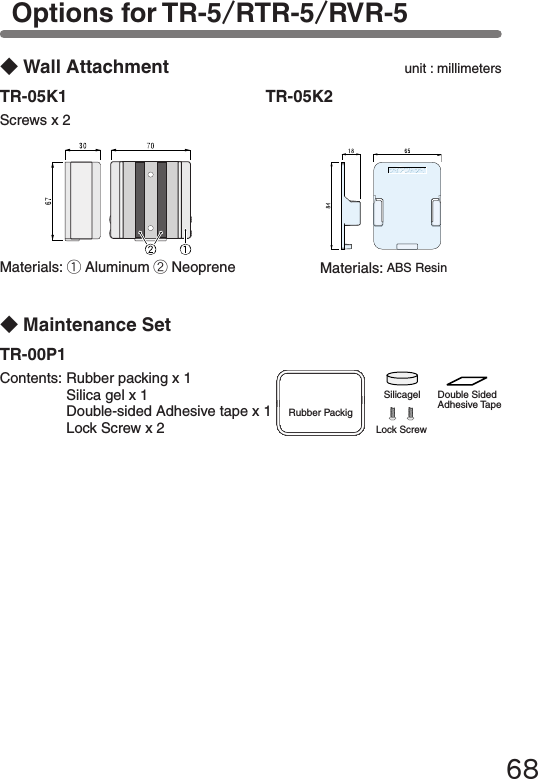 68◆Wall AttachmentTR-05K2Materials: ABS ResinTR-05K1Screws x 2Materials: ①Aluminum ②NeopreneOptions for TR-5/RTR-5/RVR-5unit : millimeters◆Maintenance SetRubber PackigSilicagel Double SidedAdhesive TapeLock ScrewTR-00P1Contents: Rubber packing x 1  Silica gel x 1   Double-sided Adhesive tape x 1   Lock Screw x 2