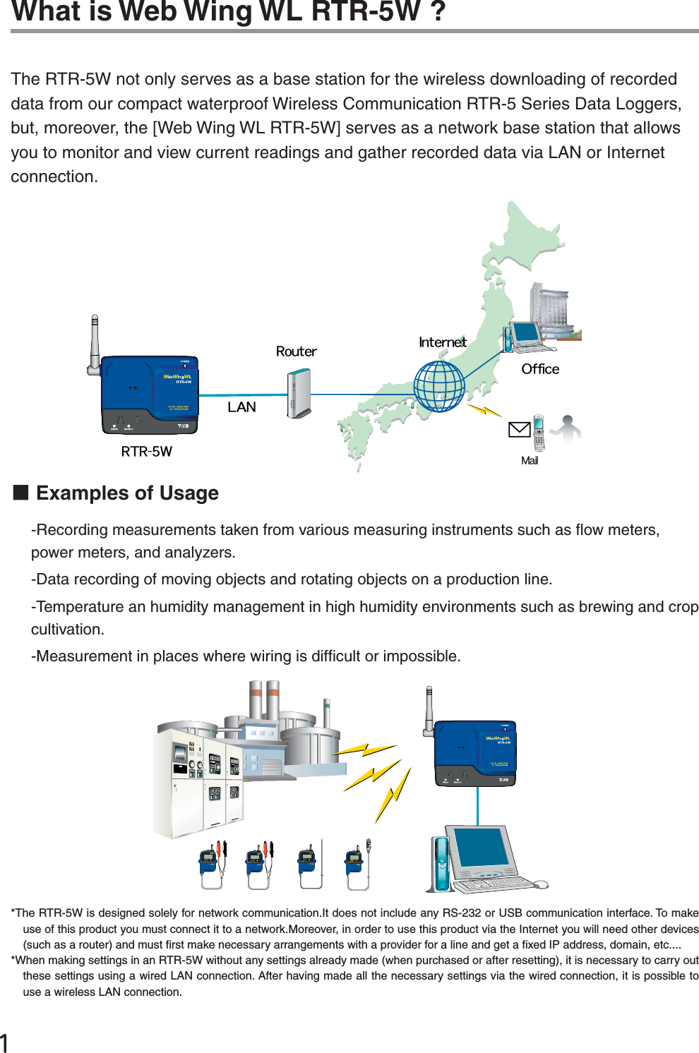ĲWhat is Web Wing WL RTR-5W ?The RTR-5W not only serves as a base station for the wireless downloading of recorded data from our compact waterproof Wireless Communication RTR-5 Series Data Loggers, but, moreover, the [Web Wing WL RTR-5W] serves as a network base station that allows you to monitor and view current readings and gather recorded data via LAN or Internet connection. ŐŧŧŪŤŦ2̜.@/: ̥ABC3̯DEF4̹GHI5̈́JKL6͉MNO7͘PQRS8͞TUV9ͣWXYZ:઀໲ল&zeta;΢Ȝ &iota;&kappa;1ܱͩͬͭ࣢·&sigmaf;ͺHILDഩ࡙㧨㧪ŎŢŪŭ&oelig;ŕ&oelig;ĮĶŘōłŏ&oelig;ŰŶŵŦų ŊůŵŦųůŦŵɡExamples of Usage-Recording measurements taken from various measuring instruments such as ﬂ ow meters, power meters, and analyzers.  -Data recording of moving objects and rotating objects on a production line. -Temperature an humidity management in high humidity environments such as brewing and crop cultivation.-Measurement in places where wiring is difﬁ cult or impossible. *The RTR-5W is designed solely for network communication.It does not include any RS-232 or USB communication interface. To make use of this product you must connect it to a network.Moreover, in order to use this product via the Internet you will need other devices (such as a router) and must ﬁ rst make necessary arrangements with a provider for a line and get a ﬁ xed IP address, domain, etc.... *When making settings in an RTR-5W without any settings already made (when purchased or after resetting), it is necessary to carry out these settings using a wired LAN connection. After having made all the necessary settings via the wired connection, it is possible to use a wireless LAN connection.
