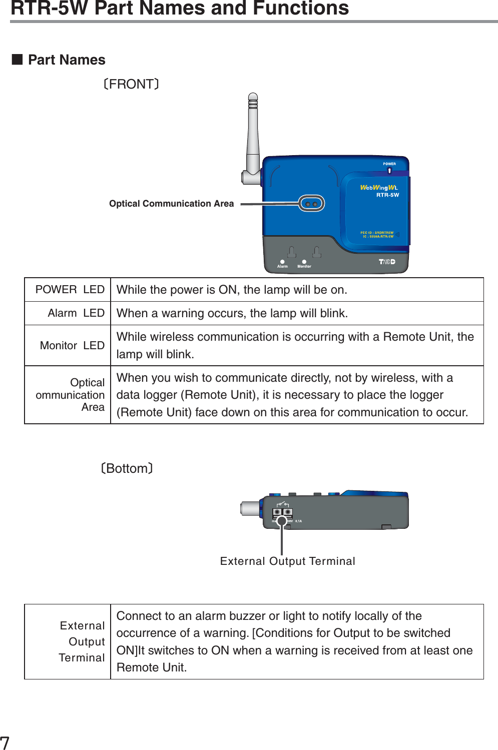 ĸRTR-5W Part Names and FunctionsɡPart NamesȬFRONTȭOptical Communication AreaPOWER  LED  While the power is ON, the lamp will be on.Alarm  LED When a warning occurs, the lamp will blink.Monitor  LED While wireless communication is occurring with a Remote Unit, the lamp will blink.Optical ommunication AreaWhen you wish to communicate directly, not by wireless, with a data logger (Remote Unit), it is necessary to place the logger (Remote Unit) face down on this area for communication to occur. ȬBottomȭExternal Output Terminal External Output Terminal Connect to an alarm buzzer or light to notify locally of the occurrence of a warning. [Conditions for Output to be switched ON]It switches to ON when a warning is received from at least one Remote Unit. 