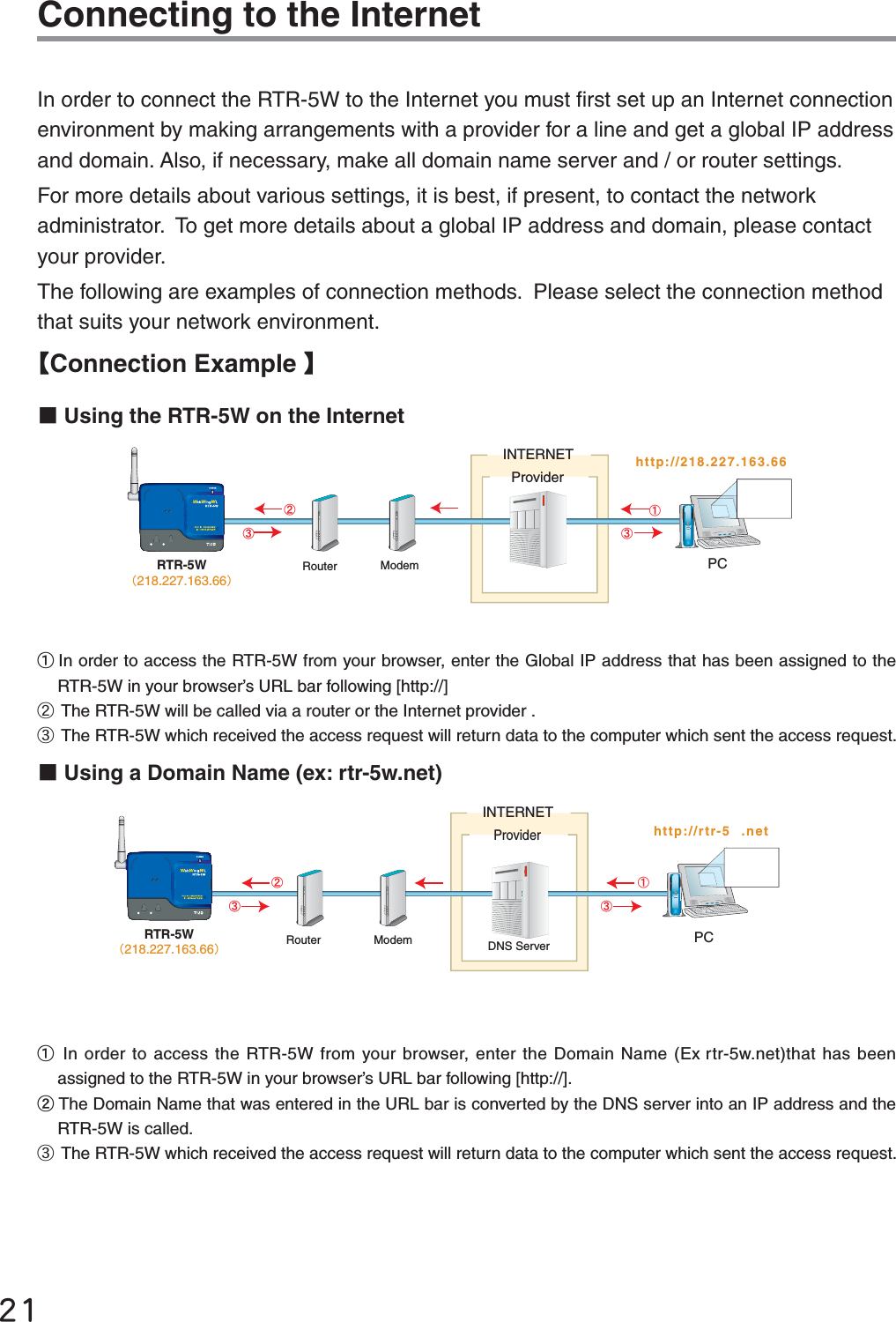ĳĲConnecting to the InternetIn order to connect the RTR-5W to the Internet you must ﬁ rst set up an Internet connection environment by making arrangements with a provider for a line and get a global IP address and domain. Also, if necessary, make all domain name server and / or router settings. For more details about various settings, it is best, if present, to contact the network administrator.  To get more details about a global IP address and domain, please contact your provider.The following are examples of connection methods.  Please select the connection method that suits your network environment. ȺConnection Example ȻɡUsing the RTR-5W on the Internet).4%2.%40ROVIDER2OUTER -ODEMԘԙHTTPԚԚ2427㧔㧕0#ӱIn order to access the RTR-5W from your browser, enter the Global IP address that has been assigned to the RTR-5W in your browser&rsquo;s URL bar following [http://]ӲThe RTR-5W will be called via a router or the Internet provider .ӳThe RTR-5W which received the access request will return data to the computer which sent the access request. ɡUsing a Domain Name (ex: rtr-5w.net)).4%2.%40ROVIDER-ODEM2OUTER2427㧔㧕$.33ERVERԘԙHTTPRTRWNET0#ԚԚӱIn order to access the RTR-5W from your browser, enter the Domain Name (Ex rtr-5w.net)that has been assigned to the RTR-5W in your browser&rsquo;s URL bar following [http://].ӲThe Domain Name that was entered in the URL bar is converted by the DNS server into an IP address and the RTR-5W is called. ӳThe RTR-5W which received the access request will return data to the computer which sent the access request. 