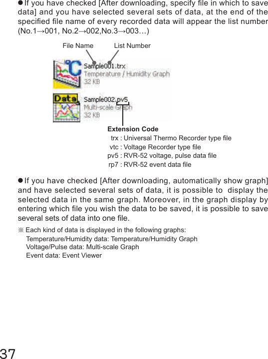 37●If you have checked [After downloading, specify le in which to save data] and you have selected several sets of data, at the end of the specied le name of every recorded data will appear the list number (No.1&rarr;001, No.2&rarr;002,No.3&rarr;003&hellip;)●If you have checked [After downloading, automatically show graph] and have selected several sets of data, it is possible to  display the selected data in the same graph. Moreover, in the graph display by entering which le you wish the data to be saved, it is possible to save several sets of data into one le.※Each kind of data is displayed in the following graphs:Temperature/Humidity data: Temperature/Humidity GraphVoltage/Pulse data: Multi-scale GraphEvent data: Event ViewerFile Name List NumberExtension Code  trx : Universal Thermo Recorder type le vtc : Voltage Recorder type le pv5 : RVR-52 voltage, pulse data le rp7 : RVR-52 event data le